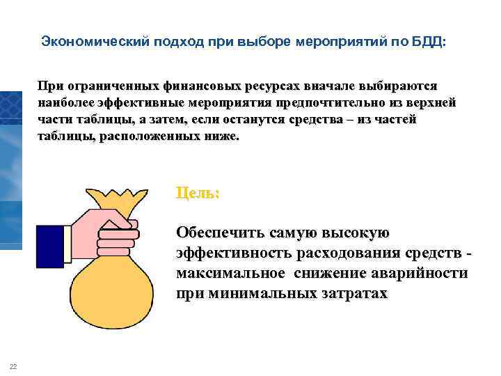 Экономический подход при выборе мероприятий по БДД: При ограниченных финансовых ресурсах вначале выбираются наиболее