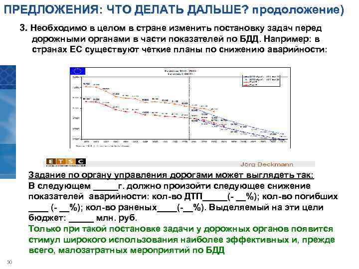 ПРЕДЛОЖЕНИЯ: ЧТО ДЕЛАТЬ ДАЛЬШЕ? продоложение) 3. Необходимо в целом в стране изменить постановку задач