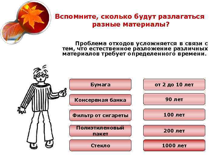 Вспомните, сколько будут разлагаться разные материалы? Проблема отходов усложняется в связи с тем, что