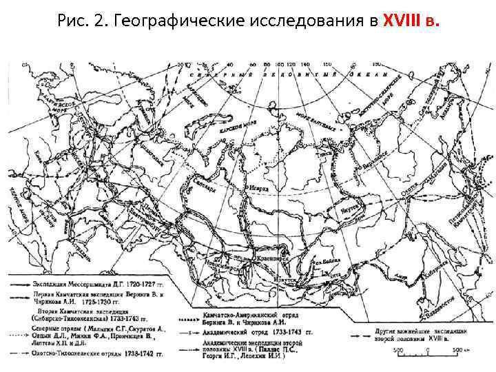 Рис. 2. Географические исследования в XVIII в. 