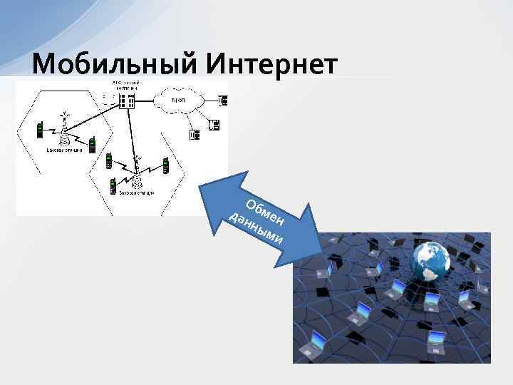 Мобильный Интернет Об да мен нн ым и 
