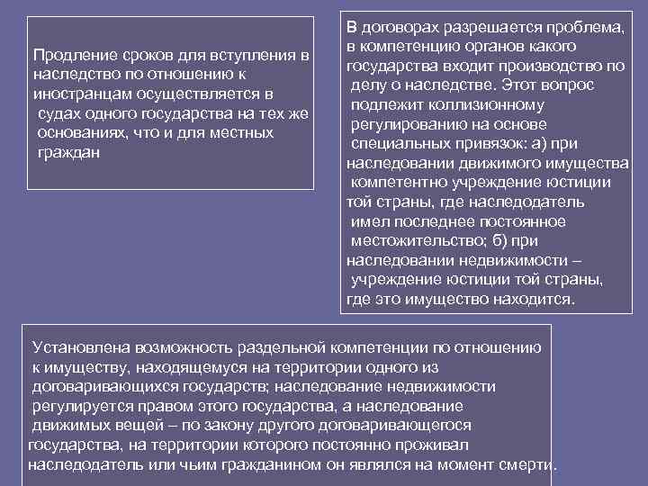        В договорах разрешается проблема,   