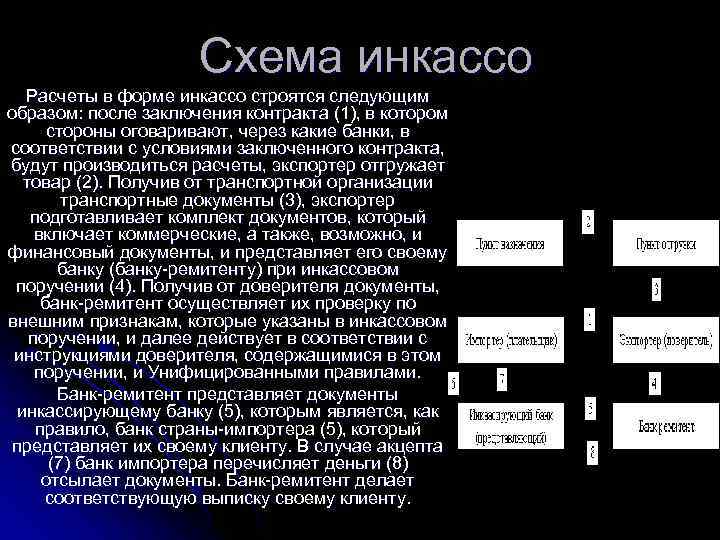      Схема инкассо  Расчеты в форме инкассо строятся следующим