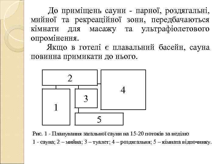  До приміщень сауни - парної, роздягальні, мийної та рекреаційної зони, передбачаються кімнати для