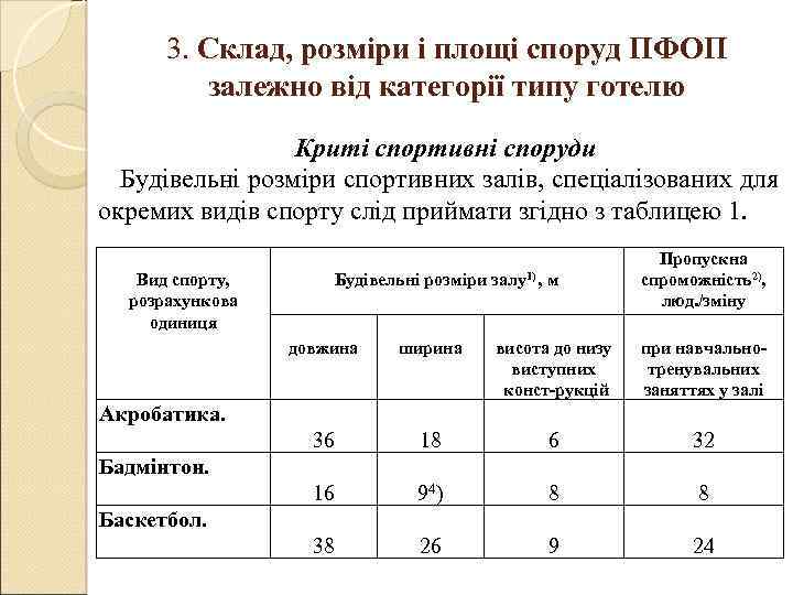  3. Склад, розміри і площі споруд ПФОП залежно від категорії типу готелю Криті