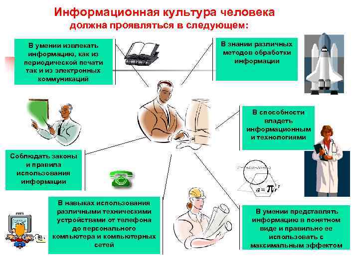 Проект на тему информационное общество