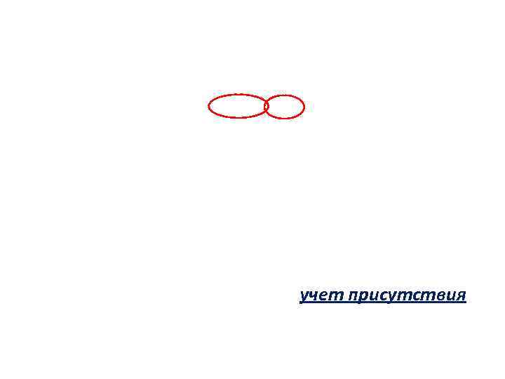 учет присутствия 