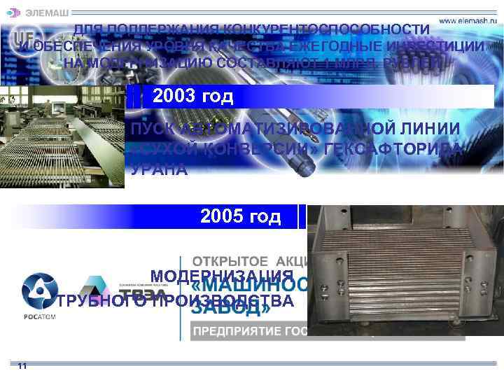  ДЛЯ ПОДДЕРЖАНИЯ КОНКУРЕНТОСПОСОБНОСТИ И ОБЕСПЕЧЕНИЯ УРОВНЯ КАЧЕСТВА ЕЖЕГОДНЫЕ ИНВЕСТИЦИИ НА МОДЕРНИЗАЦИЮ СОСТАВЛЯЮТ 1