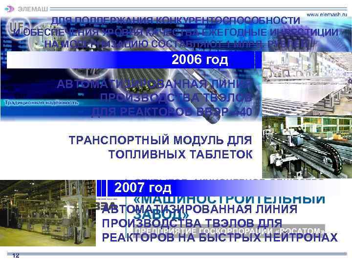  ДЛЯ ПОДДЕРЖАНИЯ КОНКУРЕНТОСПОСОБНОСТИ И ОБЕСПЕЧЕНИЯ УРОВНЯ КАЧЕСТВА ЕЖЕГОДНЫЕ ИНВЕСТИЦИИ НА МОДЕРНИЗАЦИЮ СОСТАВЛЯЮТ 1