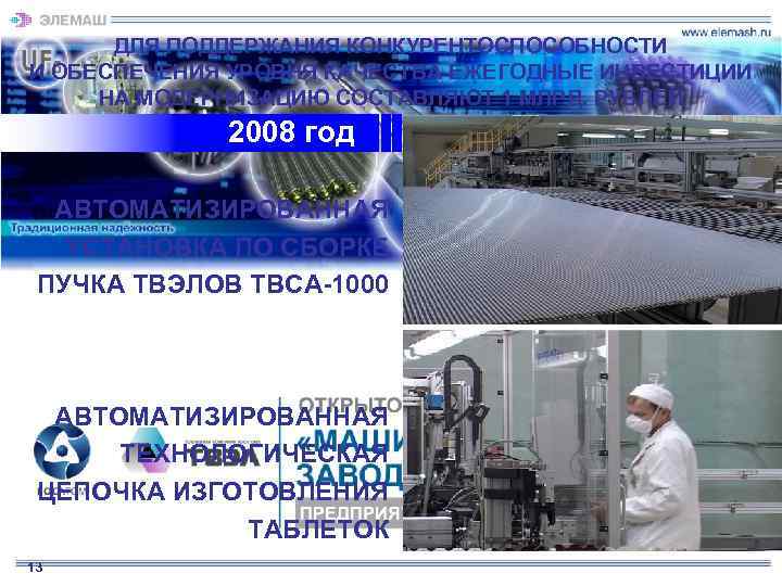  ДЛЯ ПОДДЕРЖАНИЯ КОНКУРЕНТОСПОСОБНОСТИ И ОБЕСПЕЧЕНИЯ УРОВНЯ КАЧЕСТВА ЕЖЕГОДНЫЕ ИНВЕСТИЦИИ НА МОДЕРНИЗАЦИЮ СОСТАВЛЯЮТ 1