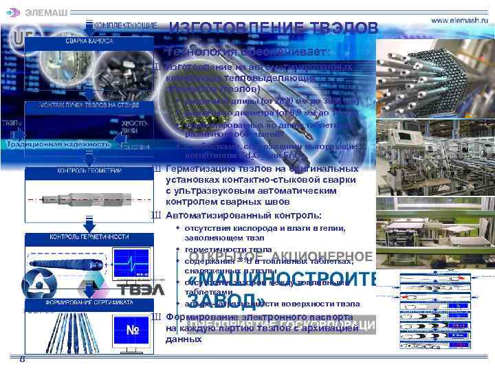   ИЗГОТОВЛЕНИЕ ТВЭЛОВ  Технология обеспечивает: Ш Изготовление на автоматизированных  комплексах тепловыделяющих