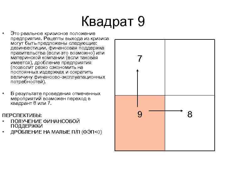       Квадрат 9 •  Это реальное кризисное положение