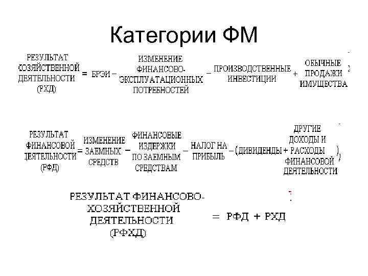 Категории ФМ 