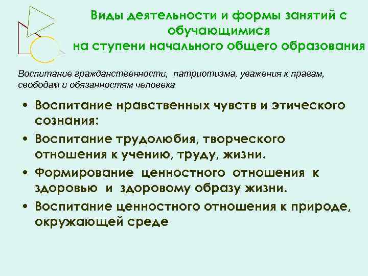 Виды деятельности и формы занятий с обучающимися на ступени начального общего образования Воспитание гражданственности,