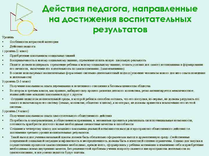 Действия педагога, направленные на достижения воспитательных результатов Уровень • Особенности возрастной категории • Действия