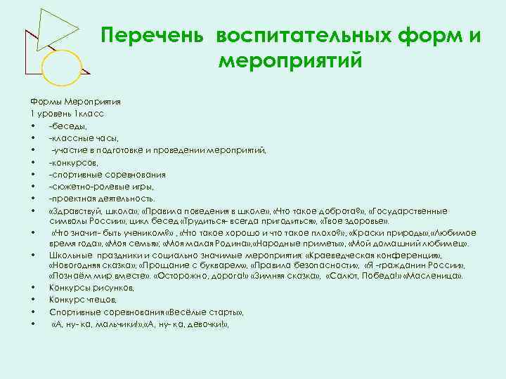 Перечень воспитательных форм и мероприятий Формы Мероприятия 1 уровень 1 класс • беседы, •