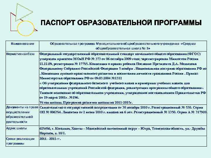 Наименование Образовательная программа Муниципального общеобразовательного учреждения «Средняя общеобразовательная школа № 3» Нормативная база Федеральный