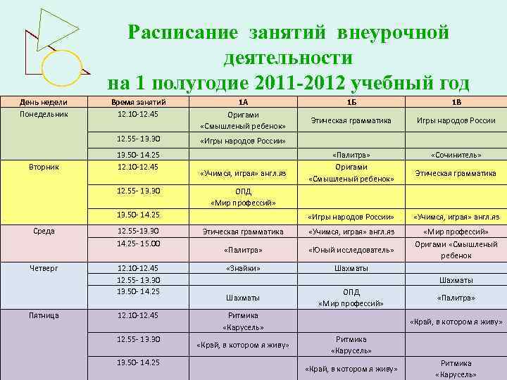 Расписание занятий внеурочной деятельности на 1 полугодие 2011 -2012 учебный год День недели Понедельник