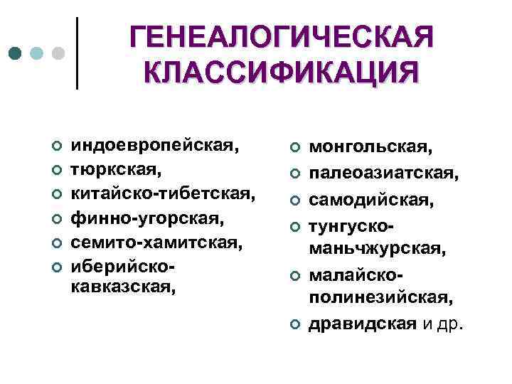 Генеалогическая классификация языков презентация