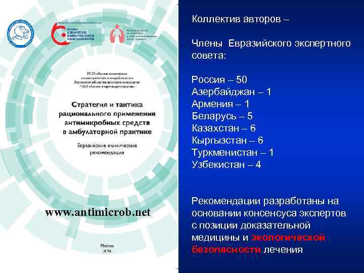 Коллектив авторов – Члены Евразийского экспертного совета: Россия – 50 Азербайджан – 1 Армения