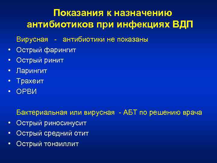 Показания к назначению антибиотиков при инфекциях ВДП • • • Вирусная - антибиотики не