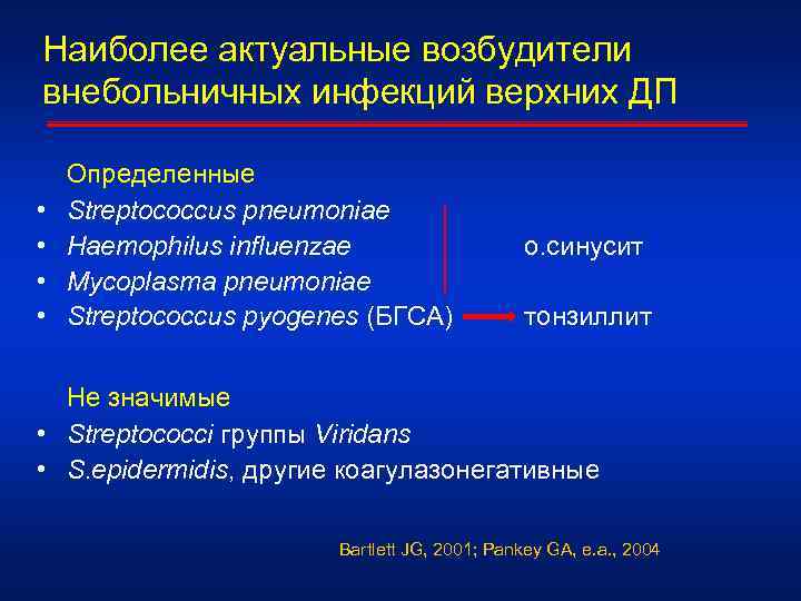Наиболее актуальные возбудители внебольничных инфекций верхних ДП • • Определенные Streptococcus pneumoniae Haemophilus influenzae
