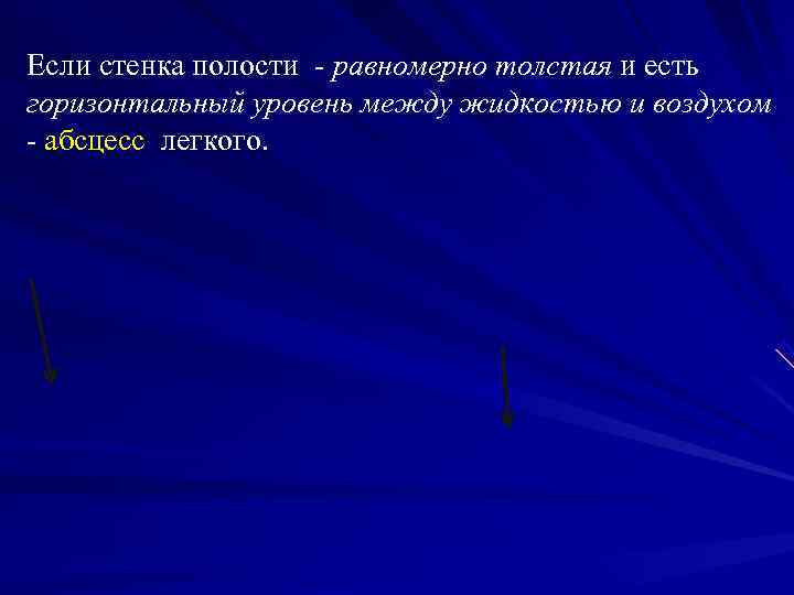 Если стенка полости - равномерно толстая и есть горизонтальный уровень между жидкостью и воздухом