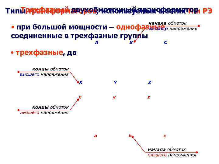   Трехфазный двухобмоточный трансформатор Типы трансформаторов, используемых в сетях П и РЭ 