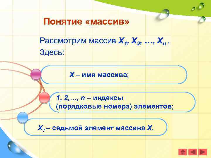 Понятие «массив» Рассмотрим массив Х 1, Х 2, …, Хn. Здесь: Х – имя
