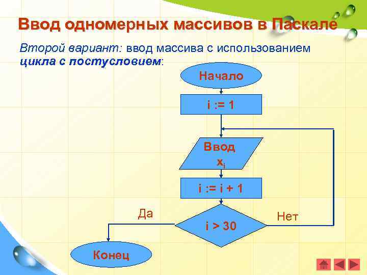 Одномерные массивы в паскале презентация