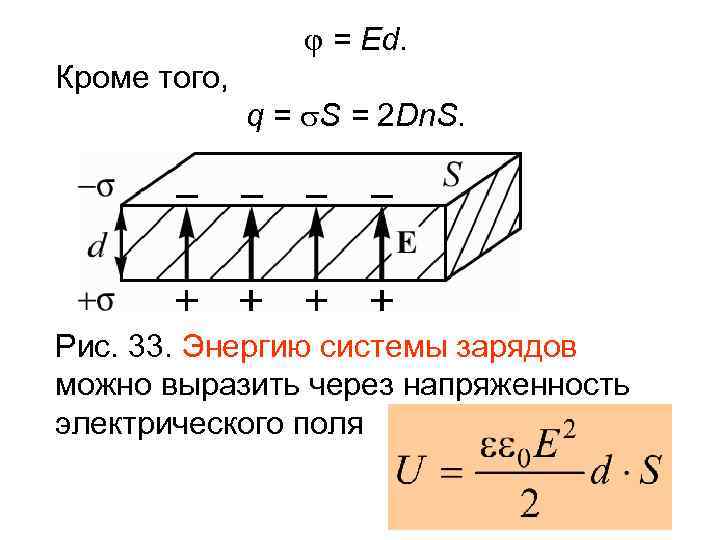  = Ed. Кроме того, q = S = 2 Dn. S. Рис. 33.