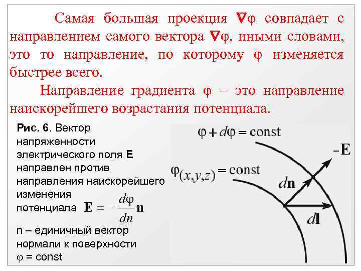 Самая большая проекция φ совпадает с направлением самого вектора φ, иными словами, это то