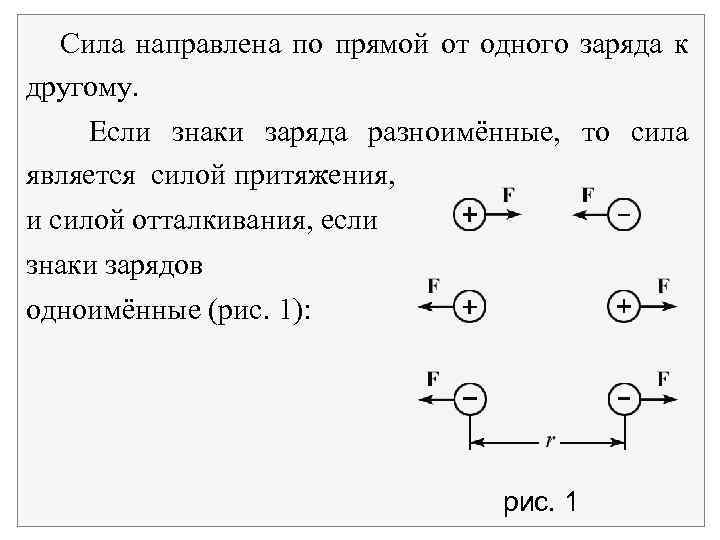 Сила направлена по прямой от одного заряда к другому. Если знаки заряда разноимённые, то