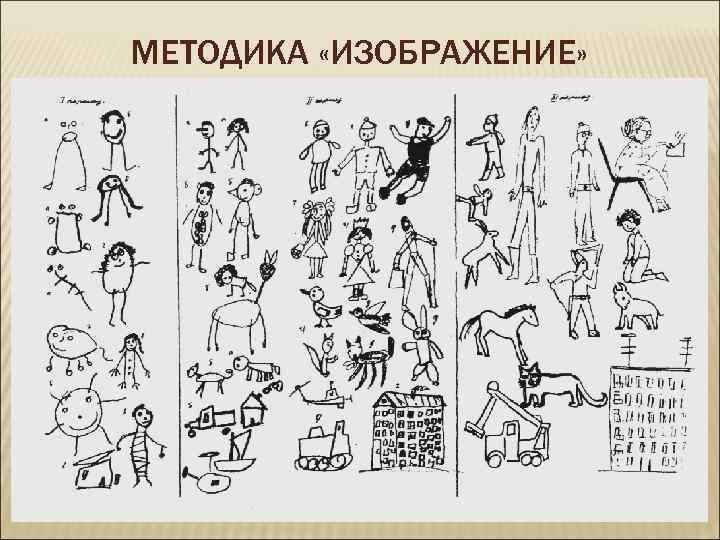 Методика изображения. Методика картинки. Методика складная картинка. Методика Лысенко картинки. Методика солнце в комнате картинка.