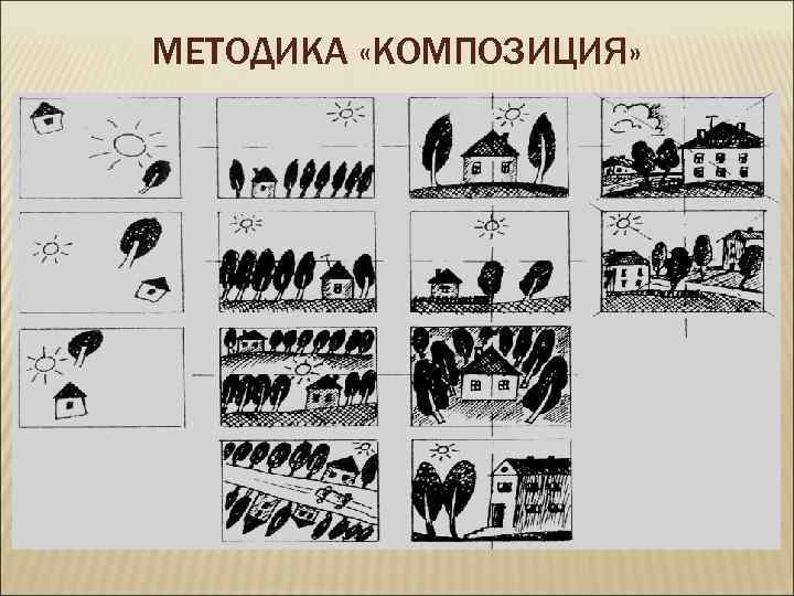 МЕТОДИКА «КОМПОЗИЦИЯ» 