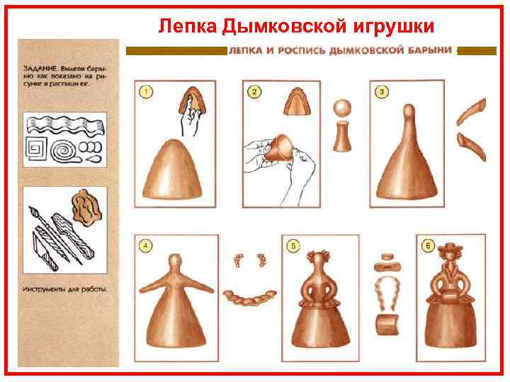 Лепка Дымковской игрушки 