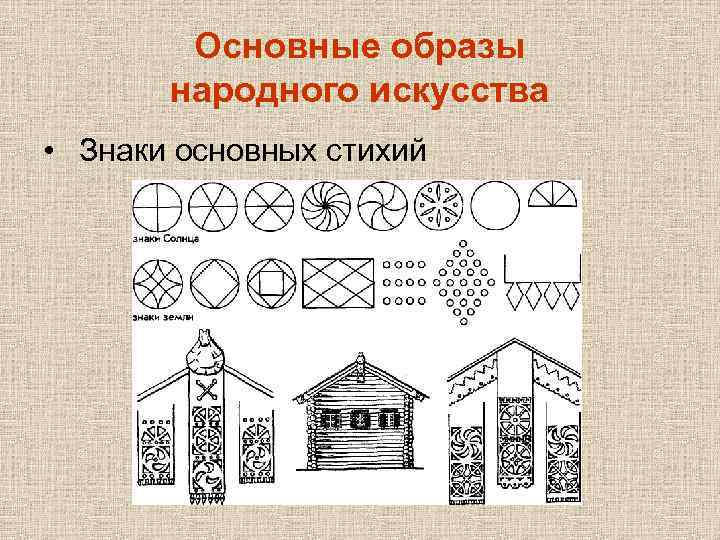 Образы в народном искусстве 5 класс