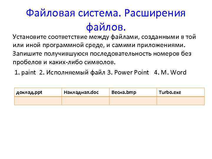 Файловая система. Расширения файлов. Установите соответствие между файлами, созданными в той или иной программной