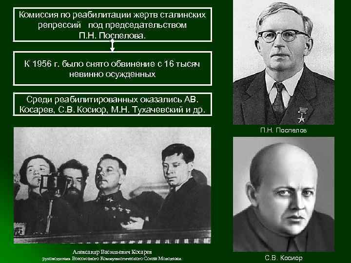 Комиссия по реабилитации жертв сталинских репрессий под председательством П. Н. Поспелова. К 1956 г.