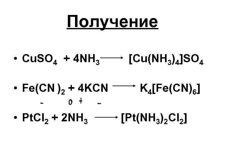 Nh3 h2so4