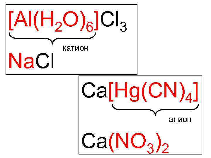 Анион катион 3 буквы
