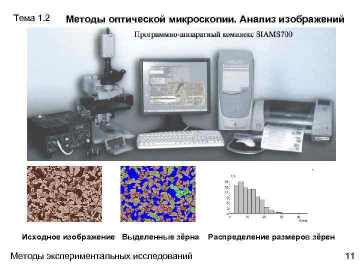 Siams 700 анализатор изображений