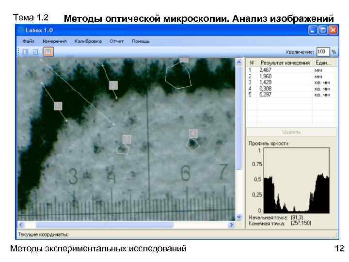 Методы анализа изображений