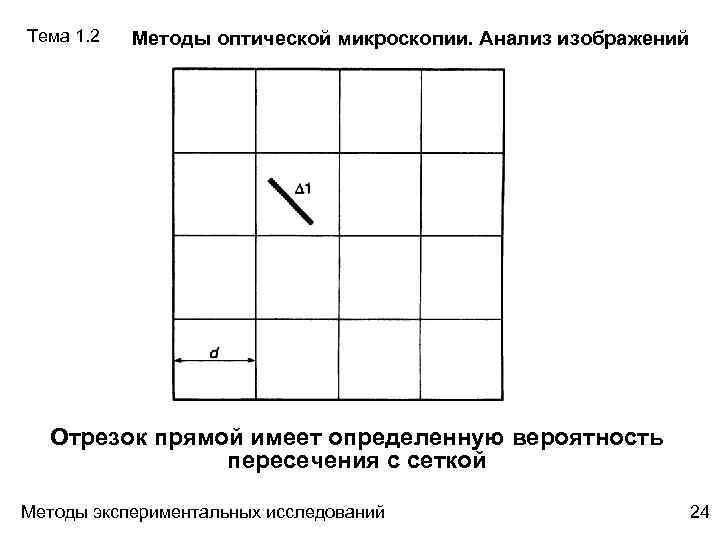 Тема 1. 2 Методы оптической микроскопии. Анализ изображений Отрезок прямой имеет определенную вероятность пересечения