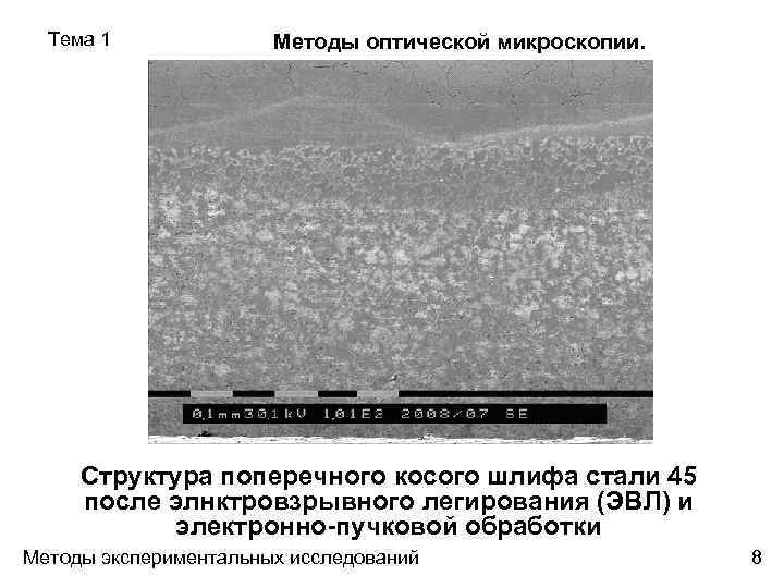 Тема 1 Методы оптической микроскопии. Структура поперечного косого шлифа стали 45 после элнктровзрывного легирования