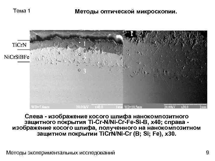 Тема 1 Методы оптической микроскопии. Слева - изображение косого шлифа нанокомпозитного защитного покрытия Ti-Cr-N/Ni-Cr-Fe-Si-B,