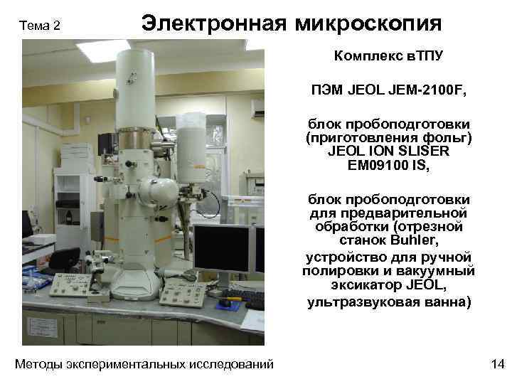 Просвечивающая электронная микроскопия