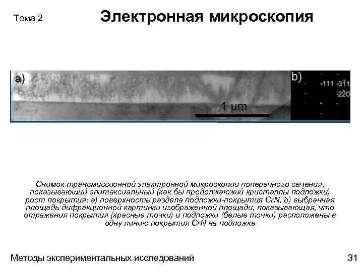 Тема 2 Электронная микроскопия Снимок трансмиссионной электронной микроскопии поперечного сечения, показывающий эпитаксиальный (как бы