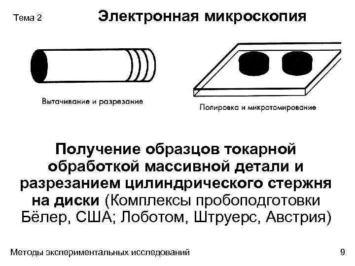 Тема 2 Электронная микроскопия Получение образцов токарной обработкой массивной детали и разрезанием цилиндрического стержня