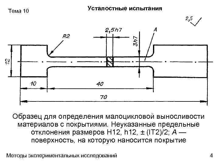 Образец для испытаний это